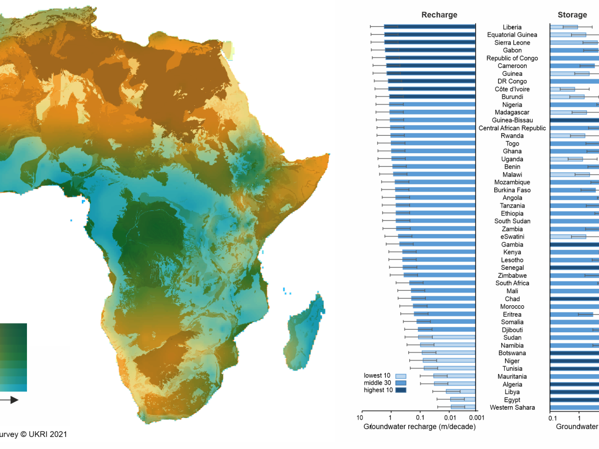 New groundwater maps reveal interesting patterns about water security in Africa that could help it adapt to climate change